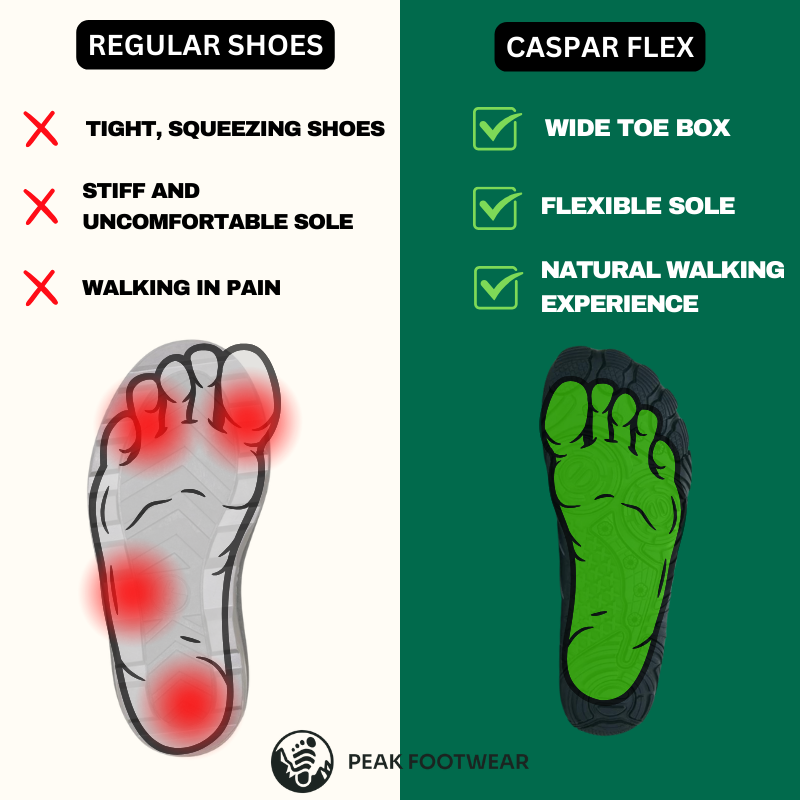 Caspar Flex | Orthopädische Wasserdichte Damenschuhe