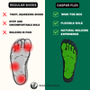 Caspar Flex | Orthopädische Wasserdichte Damenschuhe