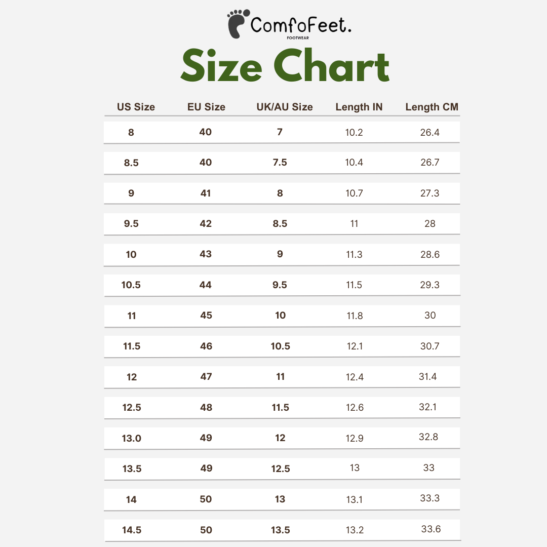 Max Mustermann | Premium Orthopädische Schuhe Edition