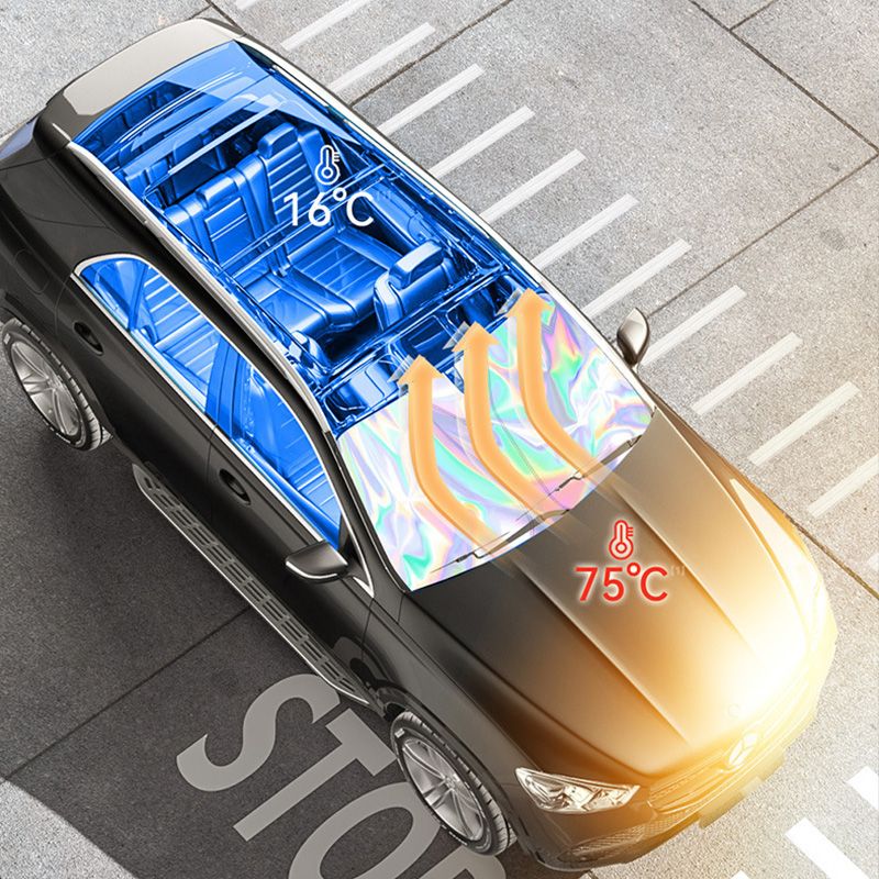 Reyansh | Faltbarer Auto-Sonnenschutz für die Windschutzscheibe